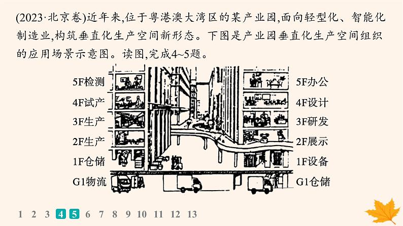 备战2025届高考地理一轮总复习第2篇人文地理第10章产业区位因素高考专项练课件第6页