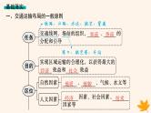 备战2025届高考地理一轮总复习第2篇人文地理第11章交通运输布局与区域发展第1讲区域发展对交通运输布局的影响课件