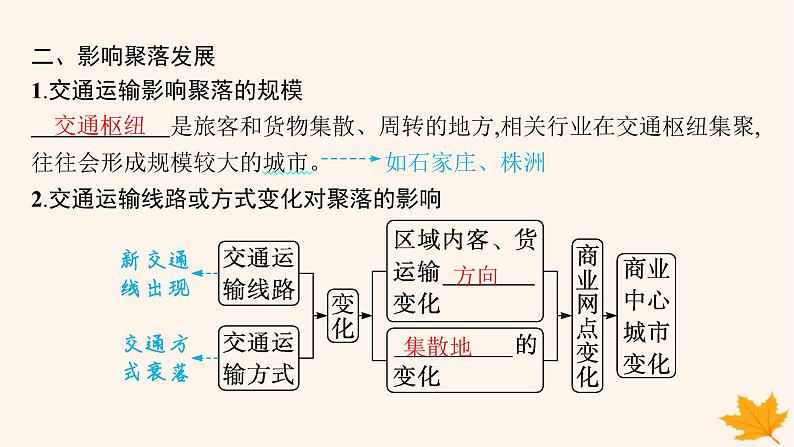 备战2025届高考地理一轮总复习第2篇人文地理第11章交通运输布局与区域发展第2讲交通运输布局对区域发展的影响课件07