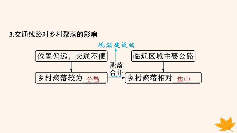 备战2025届高考地理一轮总复习第2篇人文地理第11章交通运输布局与区域发展第2讲交通运输布局对区域发展的影响课件08