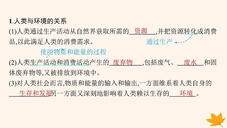 备战2025届高考地理一轮总复习第2篇人文地理第12章环境与发展第1讲环境问题与可持续发展课件06