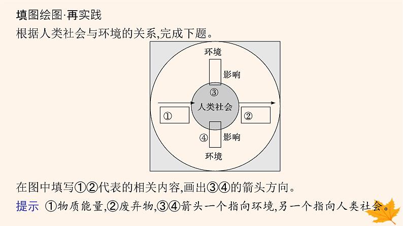 备战2025届高考地理一轮总复习第2篇人文地理第12章环境与发展第1讲环境问题与可持续发展课件07