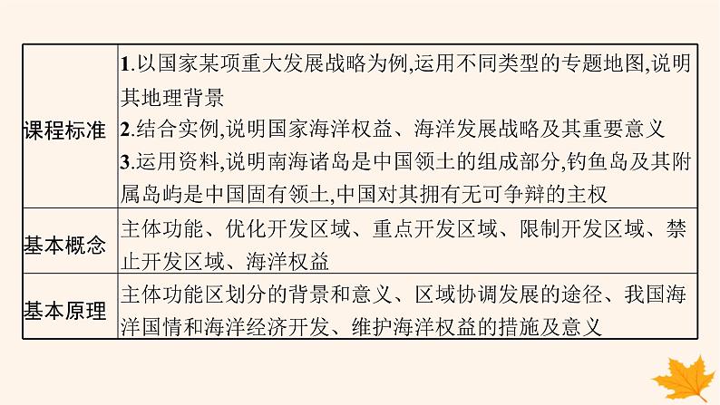 备战2025届高考地理一轮总复习第2篇人文地理第12章环境与发展第2讲中国国家发展战略举例课件02