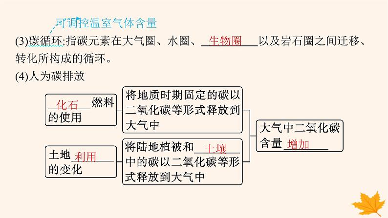 备战2025届高考地理一轮总复习第4篇资源环境与国家安全第19章环境安全与国家安全第3讲全球气候变化与国家安全课件06