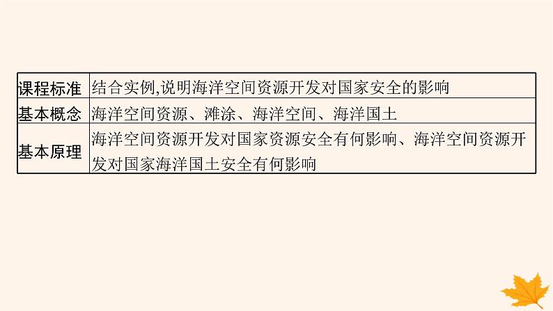 备战2025届高考地理一轮总复习第4篇资源环境与国家安全第18章资源安全与国家安全第4讲海洋空间资源开发与国家安全课件第2页