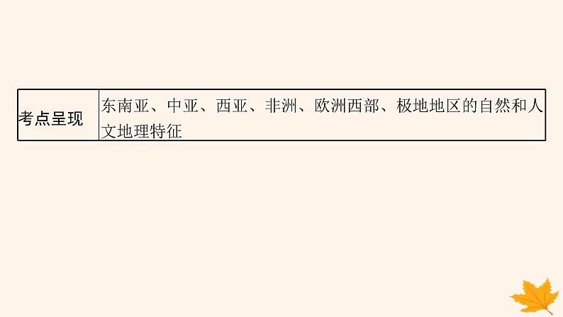 备战2025届高考地理一轮总复习第5篇区域地理第21章世界地理第1讲世界主要地区课件02