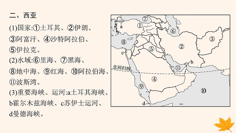 备战2025届高考地理一轮总复习第5篇区域地理第21章世界地理第1讲世界主要地区课件06