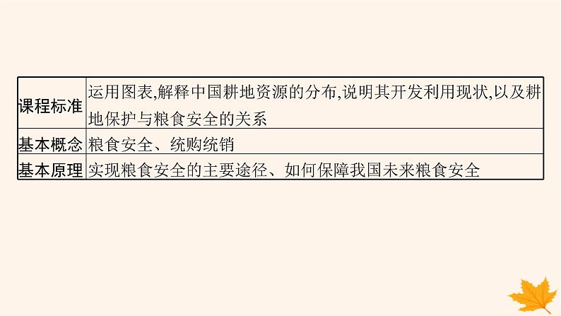 备战2025届高考地理一轮总复习第4篇资源环境与国家安全第18章资源安全与国家安全第3讲中国的耕地资源与粮食安全课件第2页