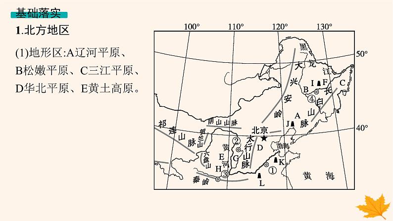 备战2025届高考地理一轮总复习第5篇区域地理第22章中国地理第2讲中国地理分区课件05