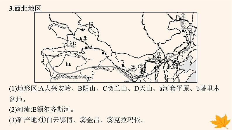 备战2025届高考地理一轮总复习第5篇区域地理第22章中国地理第2讲中国地理分区课件08