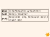 备战2025届高考地理一轮总复习第3篇区域发展第14章资源环境与区域发展第3讲资源枯竭型城市的转型发展课件