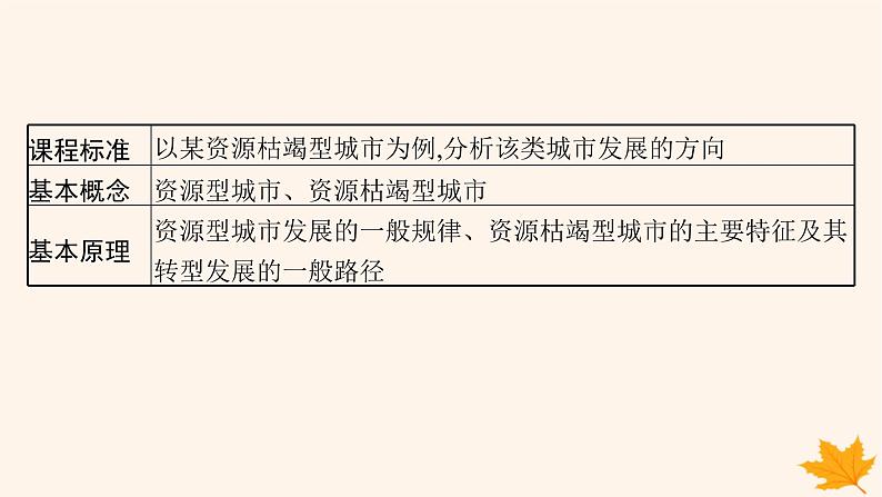 备战2025届高考地理一轮总复习第3篇区域发展第14章资源环境与区域发展第3讲资源枯竭型城市的转型发展课件02