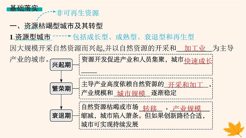 备战2025届高考地理一轮总复习第3篇区域发展第14章资源环境与区域发展第3讲资源枯竭型城市的转型发展课件05