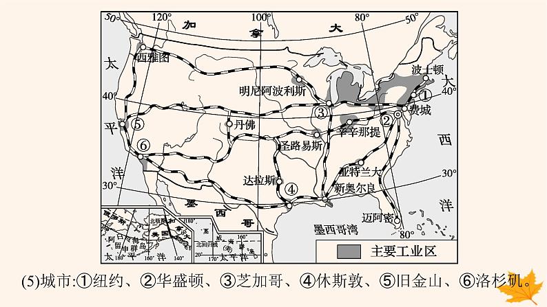 备战2025届高考地理一轮总复习第5篇区域地理第21章世界地理第2讲世界主要国家课件08