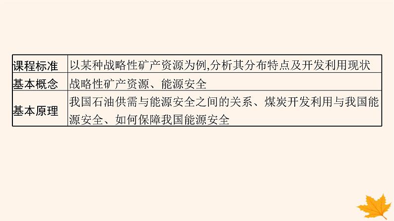 备战2025届高考地理一轮总复习第4篇资源环境与国家安全第18章资源安全与国家安全第2讲中国的能源安全课件02