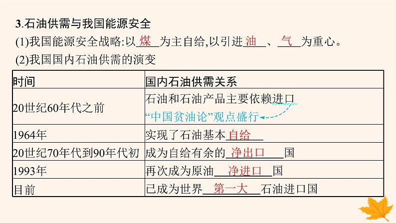 备战2025届高考地理一轮总复习第4篇资源环境与国家安全第18章资源安全与国家安全第2讲中国的能源安全课件06