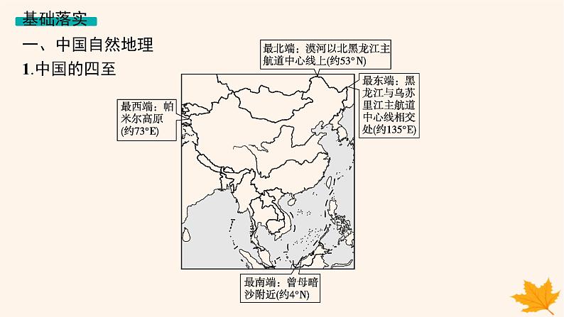 备战2025届高考地理一轮总复习第5篇区域地理第22章中国地理第1讲中国地理概况课件05