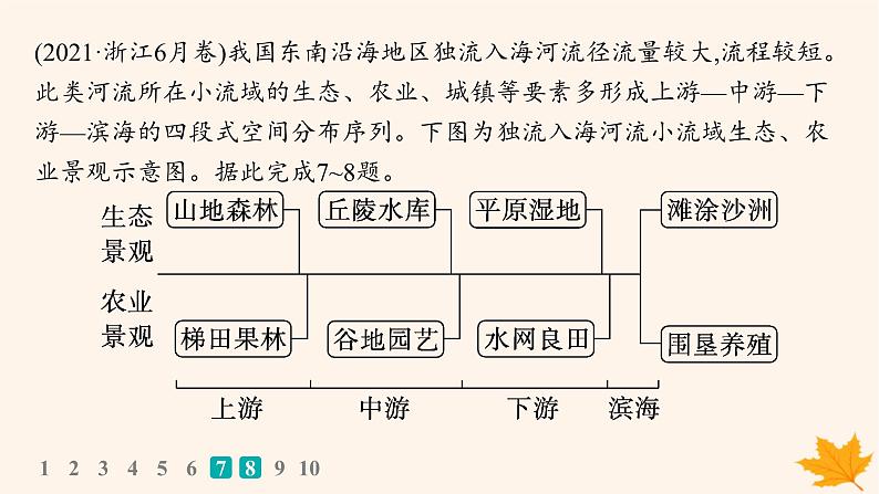 备战2025届高考地理一轮总复习第3篇区域发展第16章区际联系与区域协调发展高考专项练课件08