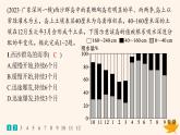 备战2025届高考地理一轮总复习第1篇自然地理第3章地球上的大气课时规范练18世界主要气候类型气候与自然景观课件