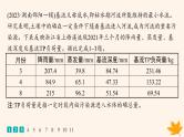 备战2025届高考地理一轮总复习第1篇自然地理第4章地球上的水课时规范练20陆地水体及其相互关系含湖泊课件