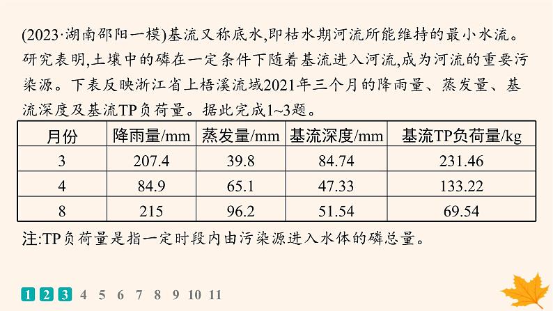 备战2025届高考地理一轮总复习第1篇自然地理第4章地球上的水课时规范练20陆地水体及其相互关系含湖泊课件02