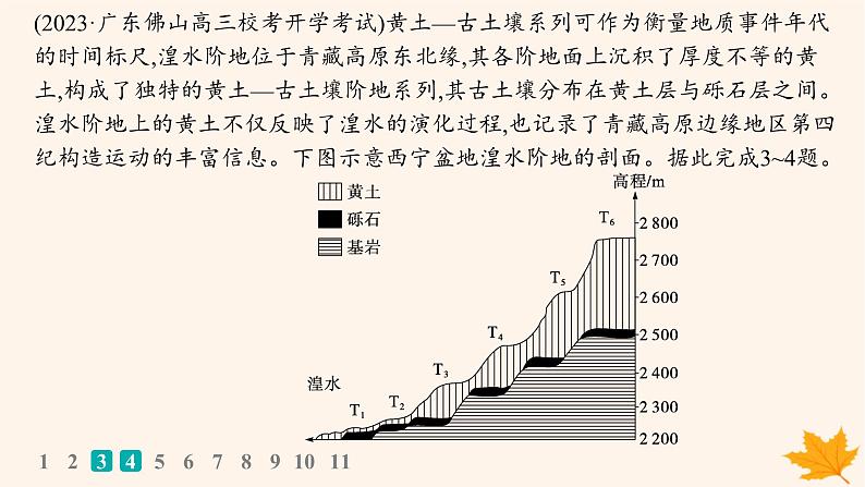 备战2025届高考地理一轮总复习第1篇自然地理第5章地表形态的塑造课时规范练28其他常见地貌课件04