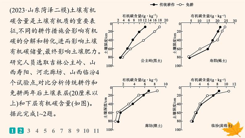 备战2025届高考地理一轮总复习第1篇自然地理第6章自然环境的整体性和差异性课时规范练30土壤课件02