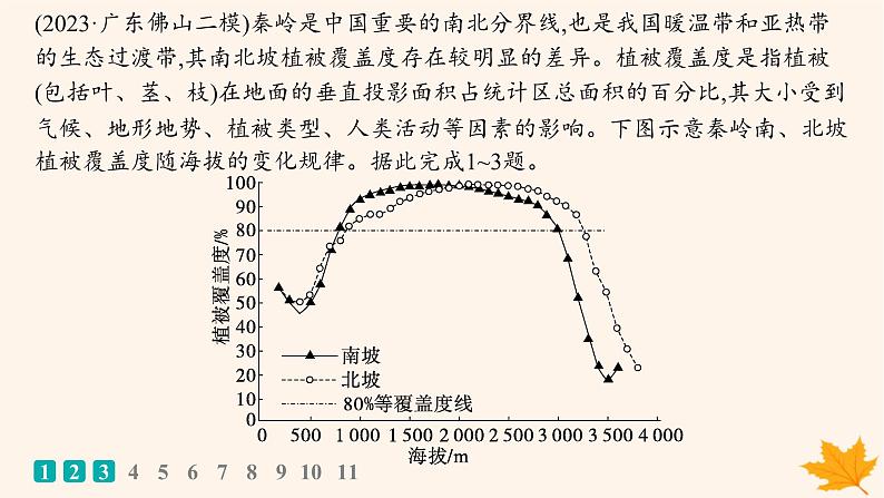 备战2025届高考地理一轮总复习第1篇自然地理第6章自然环境的整体性和差异性课时规范练33垂直地域分异规律课件第2页