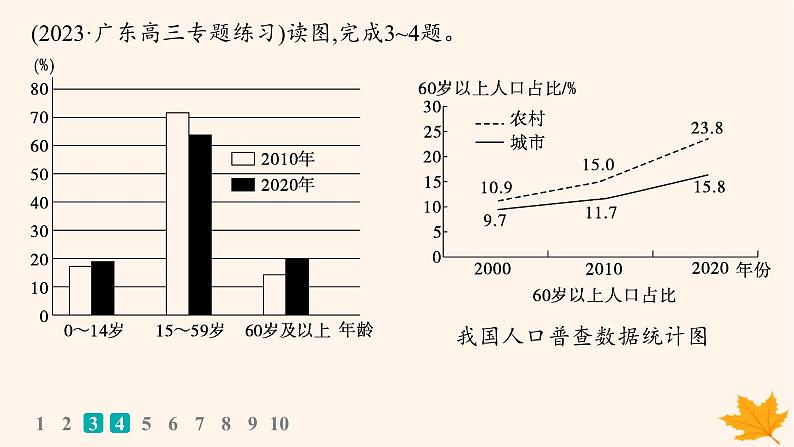 备战2025届高考地理一轮总复习第2篇人文地理第8章人口课时规范练37人口迁移课件05