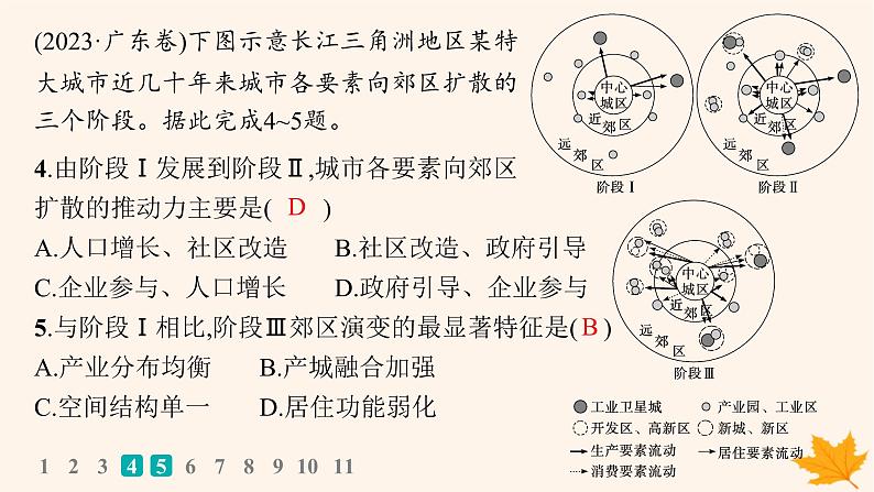 备战2025届高考地理一轮总复习第2篇人文地理第9章乡村和城镇课时规范练40城镇化课件06