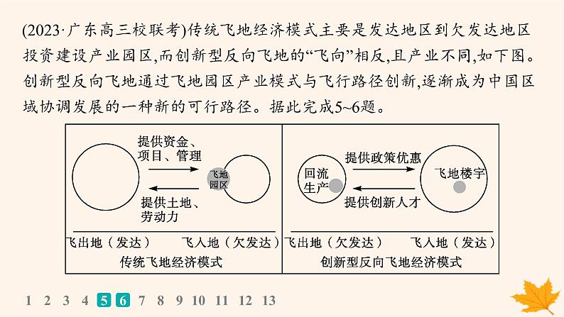 备战2025届高考地理一轮总复习第2篇人文地理第10章产业区位因素课时规范练42工业区位因素及其变化课件07