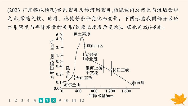 备战2025届高考地理一轮总复习第3篇区域发展第13章区域与区域发展课时规范练48区域与区域发展课件08