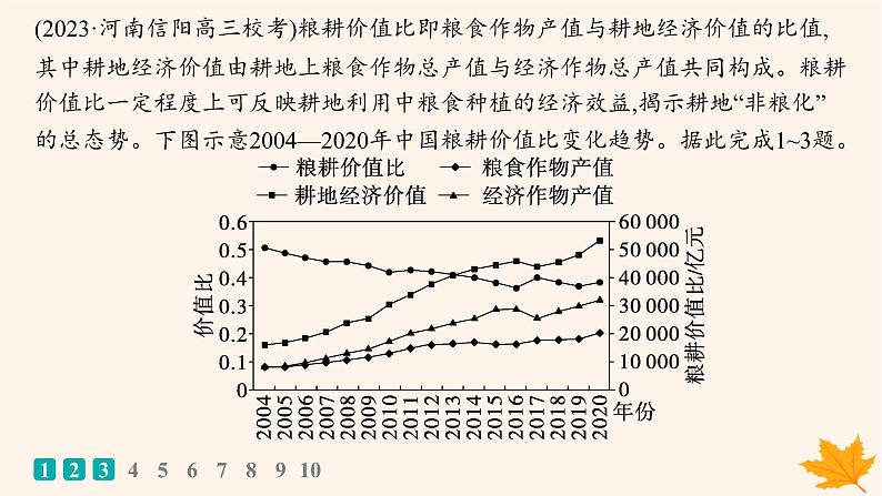 备战2025届高考地理一轮总复习第4篇资源环境与国家安全第18章资源安全与国家安全课时规范练60中国的耕地资源与粮食安全课件02