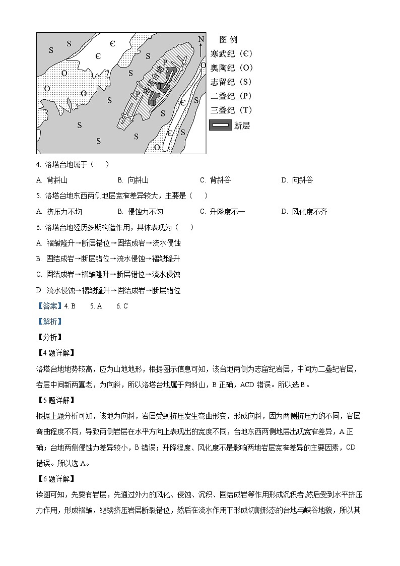 江苏省镇江市2023-2024学年高三下学期期初适应性练习地理试题（原卷版+解析版）03