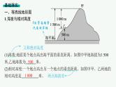 第1单元 地球与地图 第2节 等高线地形图 2025年高考地理一轮总复习课件+习题鲁教版（新高考新教材）