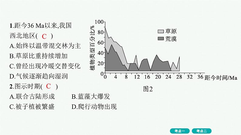 第2单元 从宇宙看地球环境 第2节 地球自转的意义 2025年高考地理一轮总复习课件+习题鲁教版（新高考新教材）03