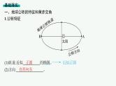 第2单元 从宇宙看地球环境 第3节 地球公转的意义 2025年高考地理一轮总复习课件+习题鲁教版（新高考新教材）