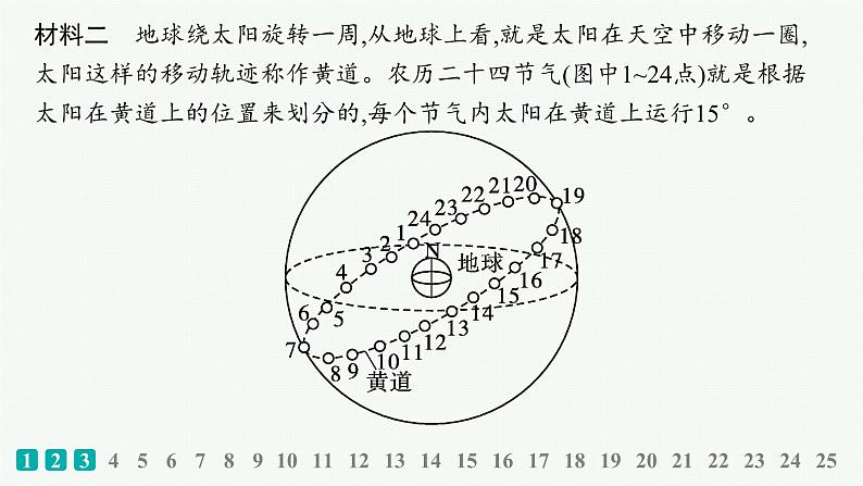 考点规范练6地球公转的意义第3页