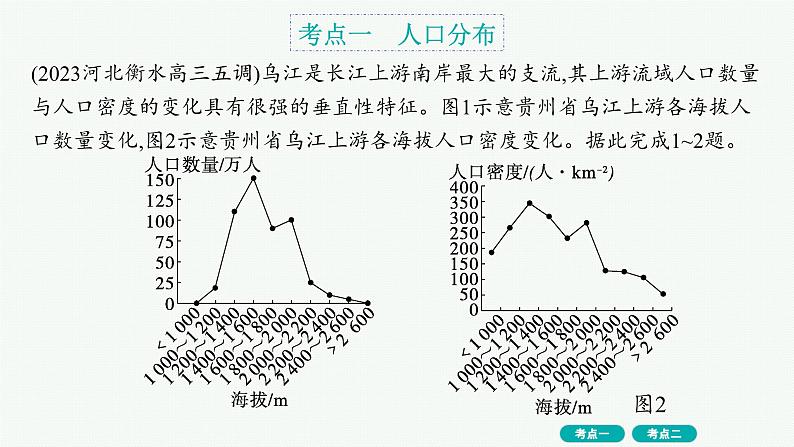 第6单元 人口与环境 第1节 人口分布与人口合理容量 2025年高考地理一轮总复习课件+习题鲁教版（新高考新教材）02