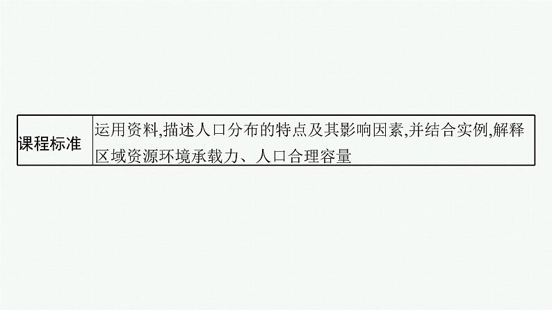 第6单元 人口与环境 第1节 人口分布与人口合理容量 2025年高考地理一轮总复习课件+习题鲁教版（新高考新教材）02