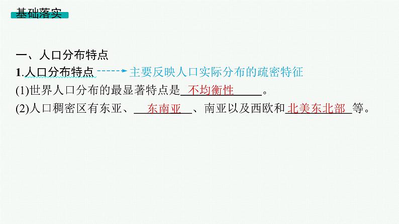 第6单元 人口与环境 第1节 人口分布与人口合理容量 2025年高考地理一轮总复习课件+习题鲁教版（新高考新教材）05