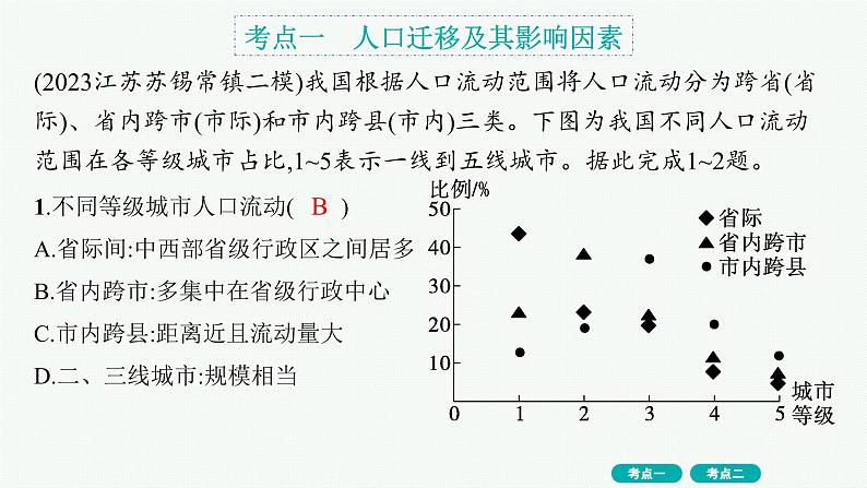 考点规范练22人口迁移第2页