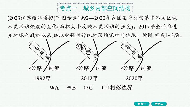 第7单元 乡村和城镇 第1节 城乡内部空间结构、地域文化与城乡景观 2025年高考地理一轮总复习课件+习题鲁教版（新高考新教材）02