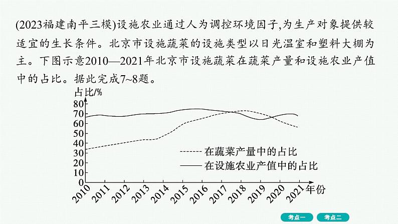 考点规范练25农业区位选择第8页