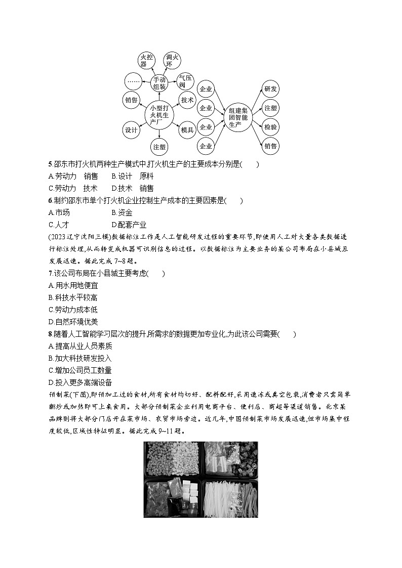 第8单元 产业区位选择 第2节 工业区位选择 2025年高考地理一轮总复习课件+习题鲁教版（新高考新教材）02