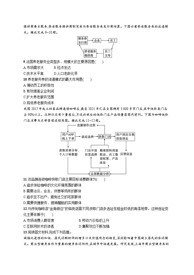 考点规范练27服务业区位选择第3页