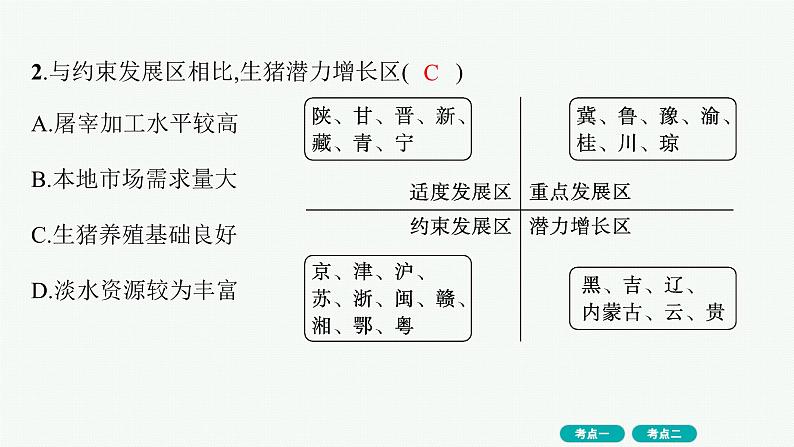 考点规范练31地理环境与区域发展第3页