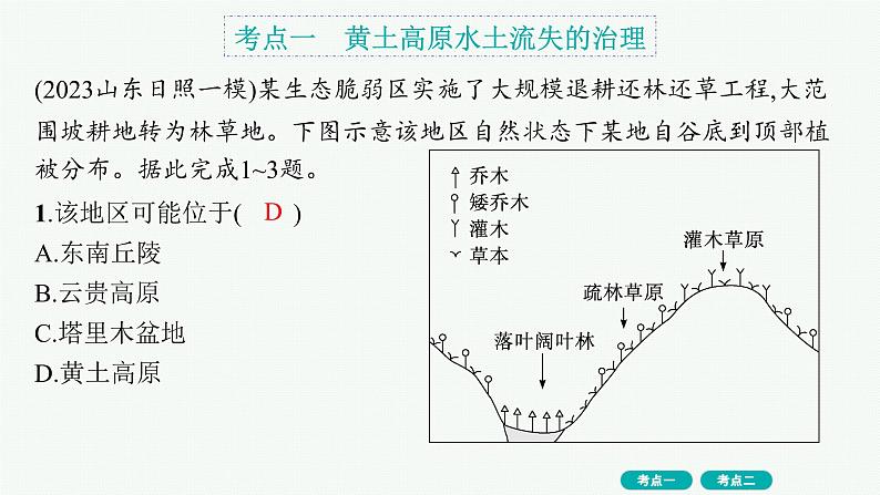 第11单元 不同类型区域的发展 第1节 生态脆弱地区的发展——以黄土高原地区为例 2025年高考地理一轮总复习课件+习题鲁教版（新高考新教材）02