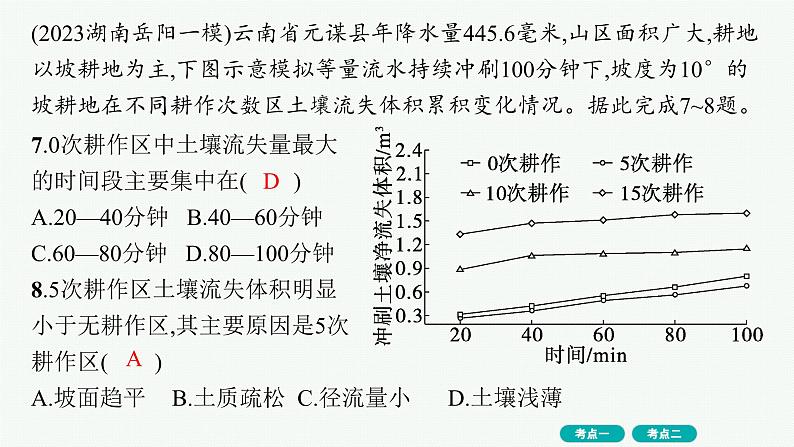 第11单元 不同类型区域的发展 第1节 生态脆弱地区的发展——以黄土高原地区为例 2025年高考地理一轮总复习课件+习题鲁教版（新高考新教材）08