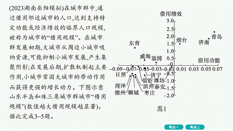 第12单元 区域联系与区域发展 第1节 大都市辐射和产业转移对区域发展的影响 2025年高考地理一轮总复习课件+习题鲁教版（新高考新教材）05